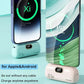 🔋✨BLITZTILBUD – 199,95 kr.!!👍5000 mAh mini-oplader (powerbank) til mobiltelefon