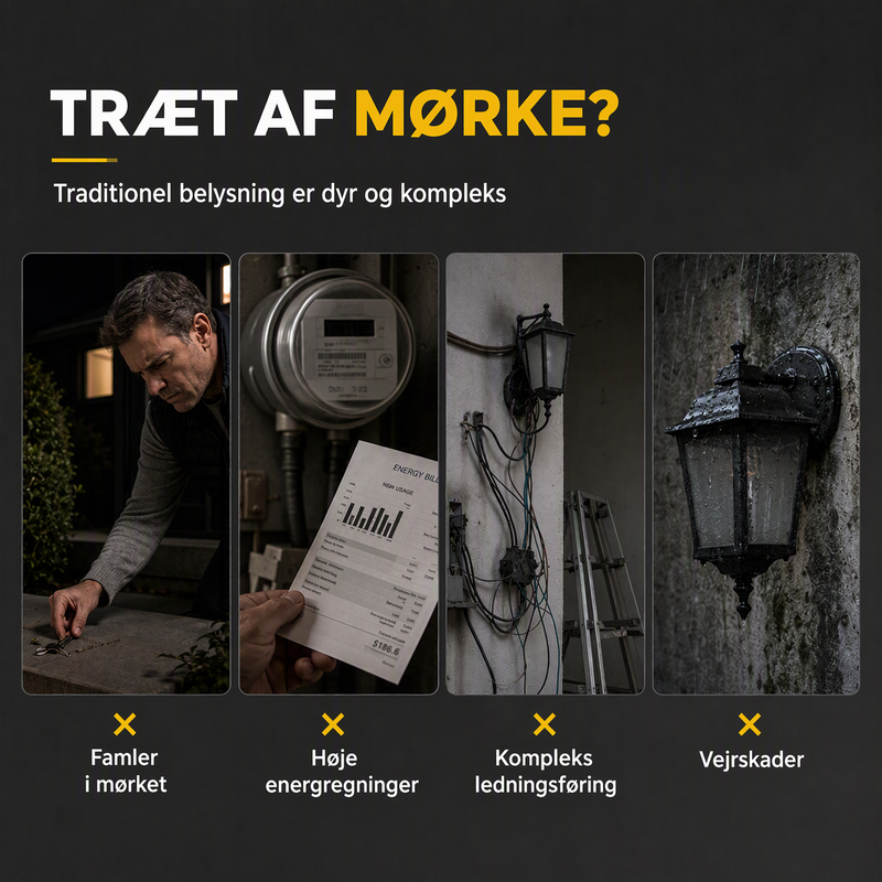 🌞50 % RABAT I BEGRÆNSET PERIODE! ⏰ Solcellelamper med bevægelsessensor – kraftig udendørsbelysning, der automatisk oplyser stier, haver og indkørsler ✨