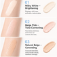 🔥💙Alsidig concealer og foundation til øjnene – 👍 Holder i 24 timer