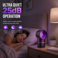 🏆SIDSTE DAGS UDSALG 49 % RABAT🔥Kemikaliefri LED-myggeafskrækkende lampe