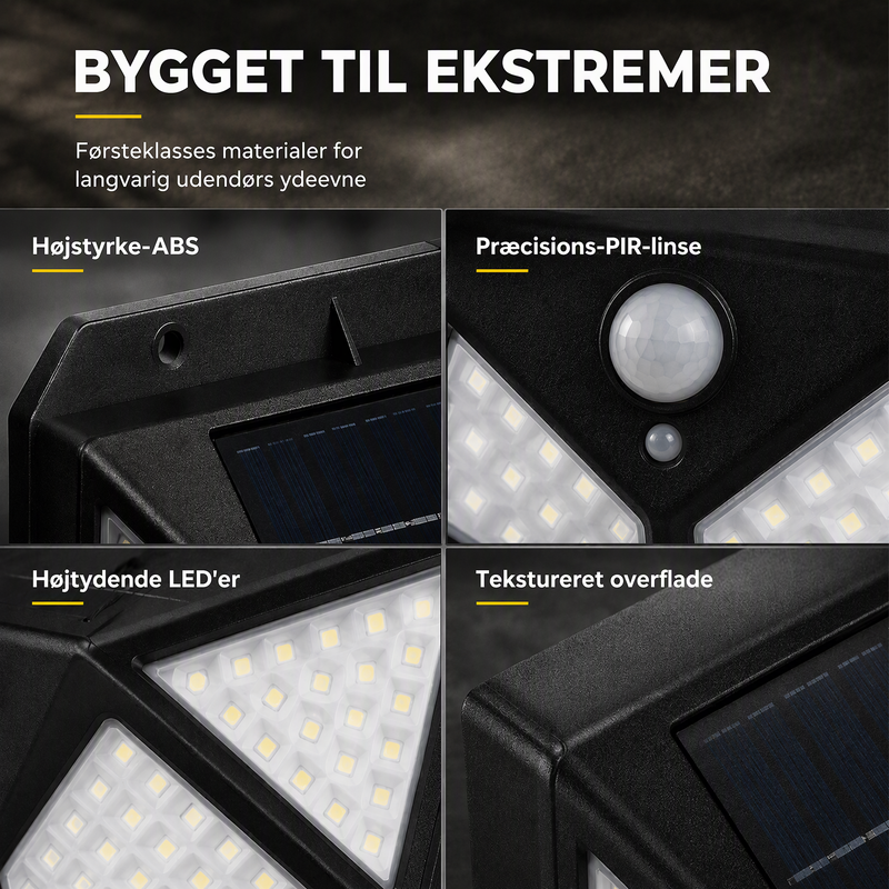 🌞50 % RABAT I BEGRÆNSET PERIODE! ⏰ Solcellelamper med bevægelsessensor – kraftig udendørsbelysning, der automatisk oplyser stier, haver og indkørsler ✨