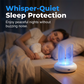 360° UV-LED-lampe til fangst af myg og fluer